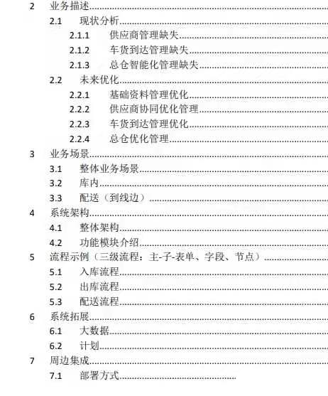 WMS智能倉儲系統